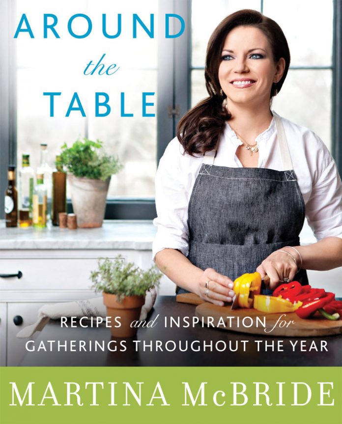 Around-the-Table-Cover
