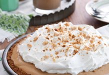 Now Serving: In-Flight Pie In-Flight-Pie