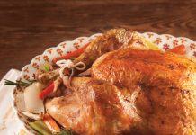Tools for the Perfect Thanksgiving Turkey