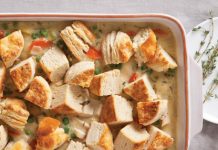 Turkey Transformed: Love Your Leftovers!