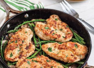 Chicken Cutlets with Asparagus and Mushrooms Chicken Cutlets with Asparagus and Mushrooms
