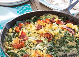 Collard Greens Gratin Collard Greens Gratin