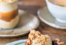 8 Southern Food Bloggers You Should Be Following