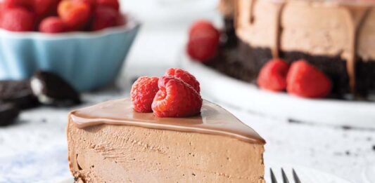 Chocolate Desserts for Galentine’s or Valentine’s Day