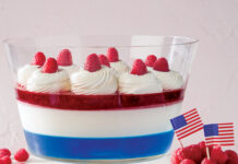 Stars and Stripes Dessert Festive red, white, and blue jello dessert topped with whipped cream and raspberries.